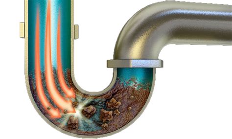 下水道堵塞疏通神器,下水道堵塞疏通神器使用方法縮略圖