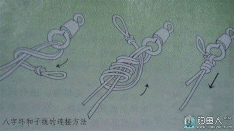 扎帶綁線的幾種方法(扎帶加長(zhǎng)要怎么拼接)縮略圖