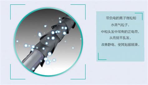 吹風(fēng)機(jī)負(fù)離子和水離子哪個(gè)好,吹風(fēng)機(jī)負(fù)離子和水離子哪個(gè)好用耐用縮略圖