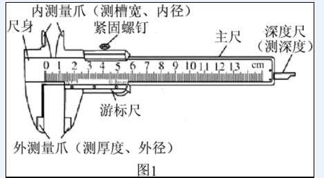 卡尺的使用方法和讀數,帶表卡尺的使用方法及讀數視頻縮略圖