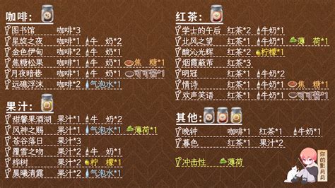 野格調酒配方大全(野格調酒配方大全家庭版)縮略圖