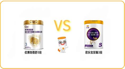 君樂寶至臻(君樂寶至臻a2)縮略圖