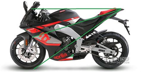春風(fēng)摩托車(chē)質(zhì)量怎么樣,春風(fēng)摩托車(chē)質(zhì)量怎么樣和貝納利縮略圖