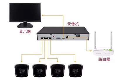 錄像機(jī)下載安裝,手機(jī)錄像機(jī)下載安裝縮略圖