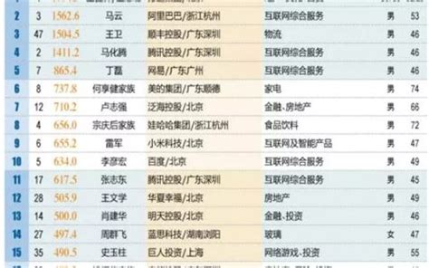 妹妹網(wǎng)名大全,妹妹 網(wǎng)名縮略圖