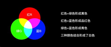 桃紅色是什么顏色調的,桃紅色是什么顏色調的國畫圖片縮略圖