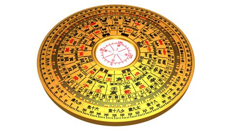 羅盤圖(羅盤圖片高清圖片)縮略圖