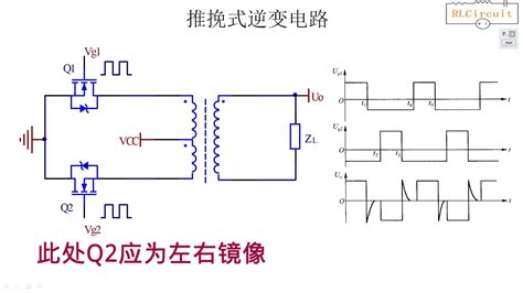 逆變器原理,逆變器原理電路圖縮略圖
