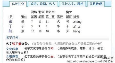 名典姓名免費打分(名典姓名免費打分測試)縮略圖