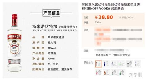 六大基酒的代表品牌,六大基酒基本介紹縮略圖