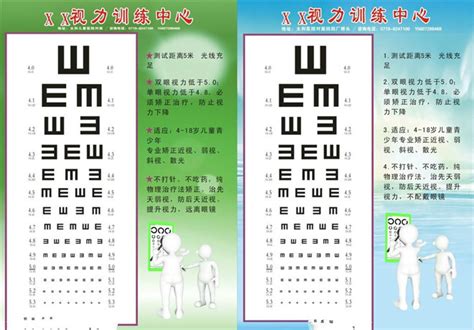 視力表對照表,視力表對照表圖片縮略圖