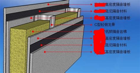 隔音棉阻尼片正確安裝方法,隔音棉阻尼片正確安裝方法視頻縮略圖