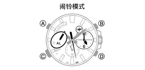 鬧鈴設置在哪(鬧鈴設置在哪里?)縮略圖