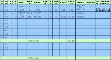 辦公用品領用登記本(辦公用品領用登記本模板)縮略圖