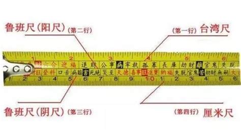 魯班尺的全部小說,魯班尺的全部小說有哪些縮略圖