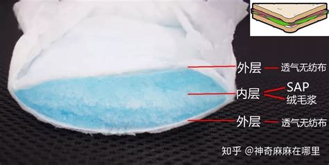 尿不濕過敏一般是什么癥狀(尿不濕過敏一般是什么癥狀圖片)縮略圖