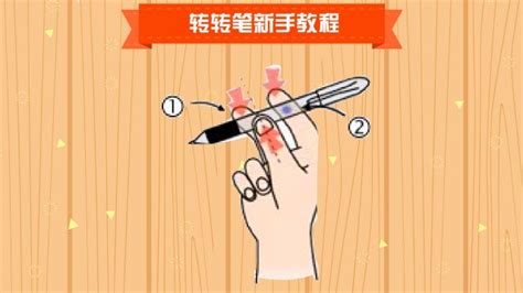 轉筆教程6個基本動作,轉筆教程6個基本動作小學生縮略圖
