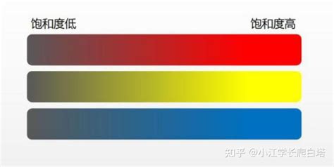 分析純的純度是多少,分析純的純度是多少磷酸縮略圖