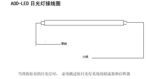 熒光燈安裝詳細視頻教程,熒光燈安裝詳細視頻教程全集縮略圖