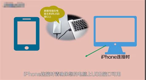 手繪板怎么連接手機(jī),手繪板怎么連接手機(jī)華為縮略圖