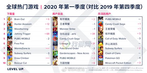 游戲本排行榜前十名(2023游戲本排行榜前十名)縮略圖