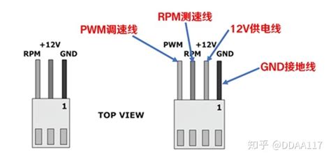 機箱風(fēng)扇供電線怎么接(機箱風(fēng)扇供電線怎么接電源上)縮略圖