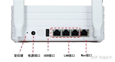wifi路由器推薦2021(穿墻wifi路由器推薦)縮略圖