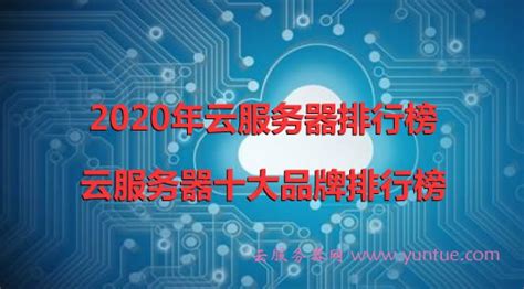 服務器品牌前十大排名,服務器品牌前十大排名國產縮略圖