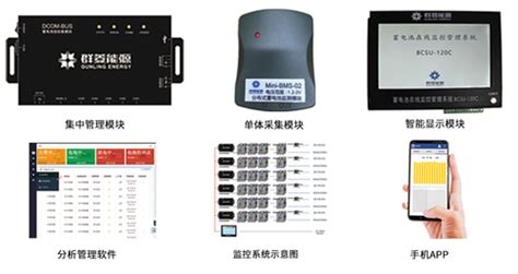 電池備份監控芯片(電池備份監控芯片是什么)縮略圖