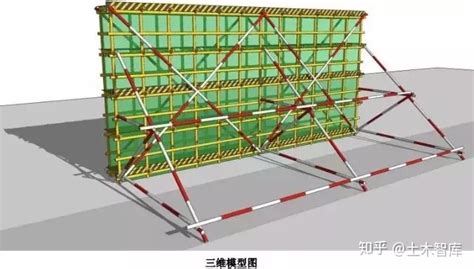 腳手架搭設規范標準(腳手架搭設規范標準jgj130-2019)縮略圖