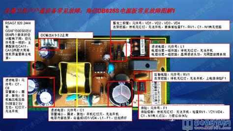 戶戶通機頂盒位置信息改變解決方法,戶戶通機頂盒位置改變了怎么處理縮略圖
