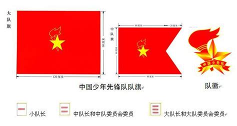 隊(duì)旗歌,隊(duì)旗歌曲縮略圖