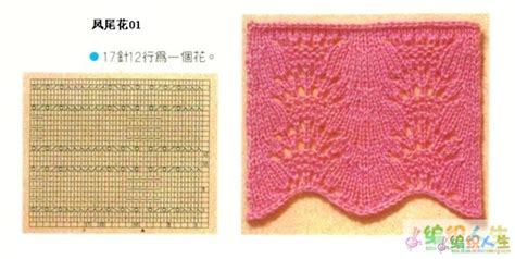 銅錢花的織法(銅錢花的織法圖解)縮略圖