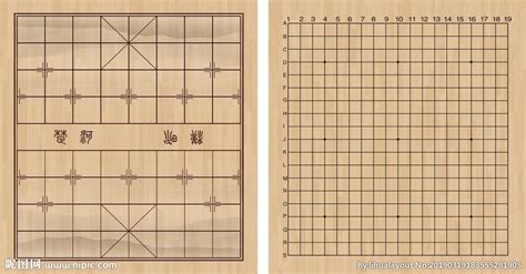 圍棋棋盤標準大小(圍棋棋盤標準大小圖)縮略圖