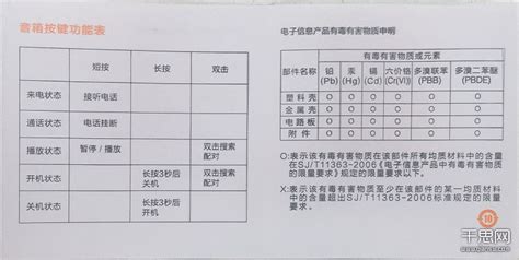 小米音響說明書(小米音響說明書原版)縮略圖