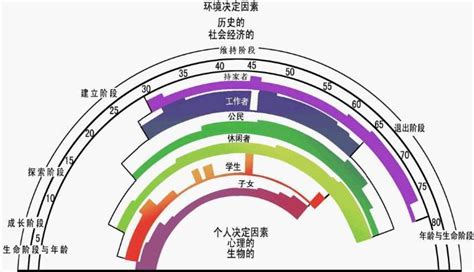 彩虹表(彩虹表攻擊)縮略圖