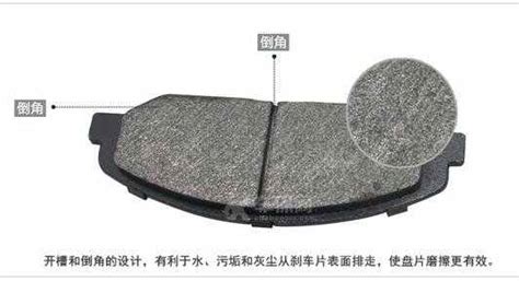 剎車片多少錢一副(剎車盤多少錢一副)縮略圖