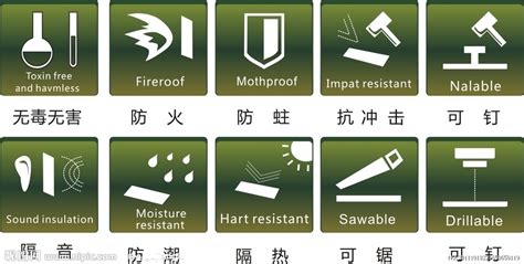 環保標志大全及名稱(環保標志圖片及名稱)縮略圖