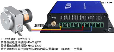 遙控開關遠程控制器,遙控開關遠程控制器怎么接線縮略圖