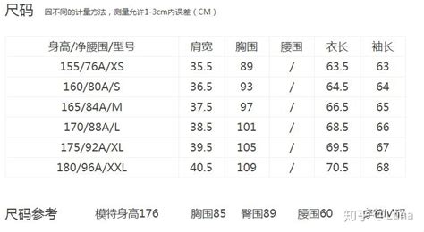 碼表不動了怎樣修理,碼表不動了是什么原因縮略圖