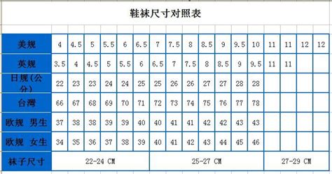 厘米尺碼,厘米尺碼對照表縮略圖