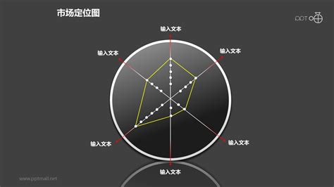 指南針定位方向,指南針定位方向用下載縮略圖