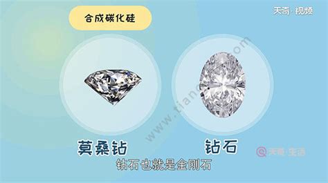 莫桑鉆和鉆石有什么區別,莫桑鉆和鉆石有什么區別 專柜能驗出來嗎縮略圖