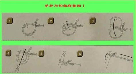 釣竿頭部怎么綁魚線,釣竿頭部怎么綁魚線圖解縮略圖