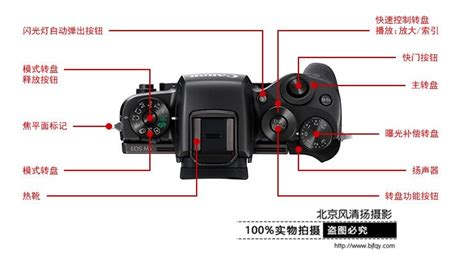 攝像機使用方法及圖解,攝像機使用方法及圖解 使用說明縮略圖