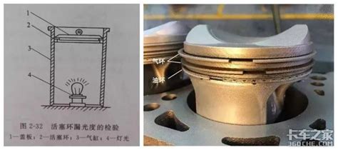 微耕機活塞環(huán)安裝方法(微耕機活塞環(huán)安裝方法圖解)縮略圖