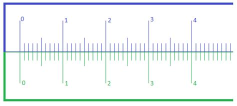 直尺1:1標(biāo)準(zhǔn)圖,直尺1:1標(biāo)準(zhǔn)圖手機(jī)在線測量縮略圖