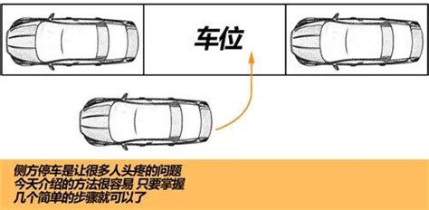 牽引車倒車技巧,牽引車倒車技巧講解視頻縮略圖
