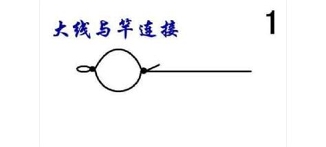 魚桿纏把帶的纏法,魚竿纏把帶教程視頻縮略圖
