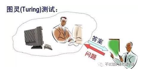 智能手機的利與弊(智能手機的利與弊英語作文)縮略圖